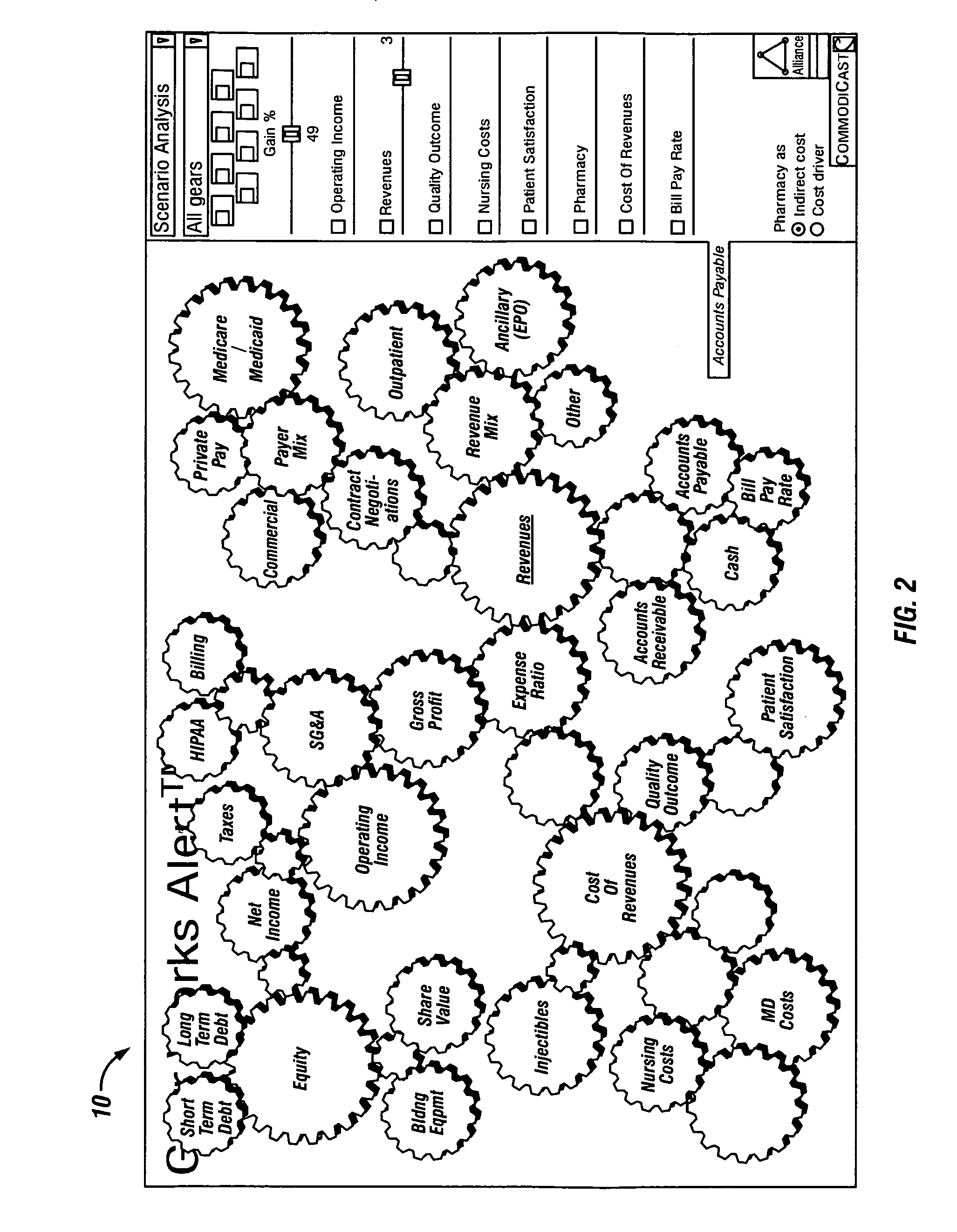 Method, apparatus and software for business and financial analysis