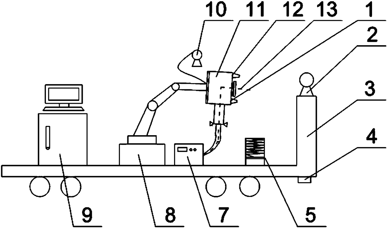 Intelligent laser cleaning equipment and method for nuclear power industry