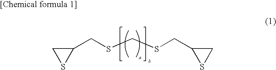 Composition for resin and optical lens obtained therefrom