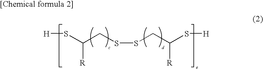 Composition for resin and optical lens obtained therefrom