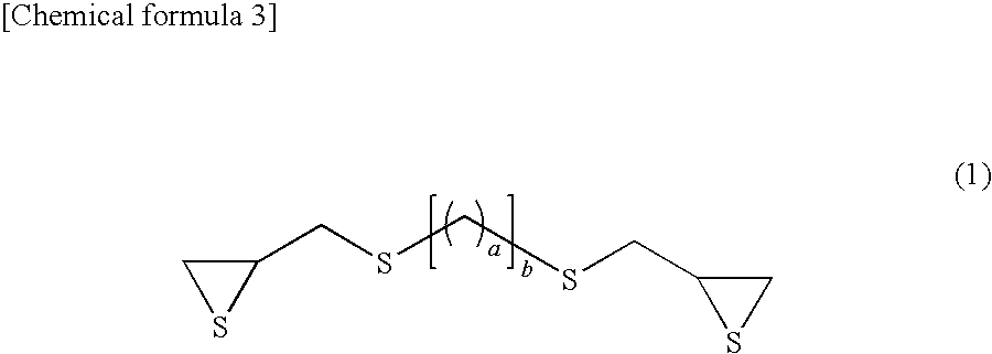 Composition for resin and optical lens obtained therefrom