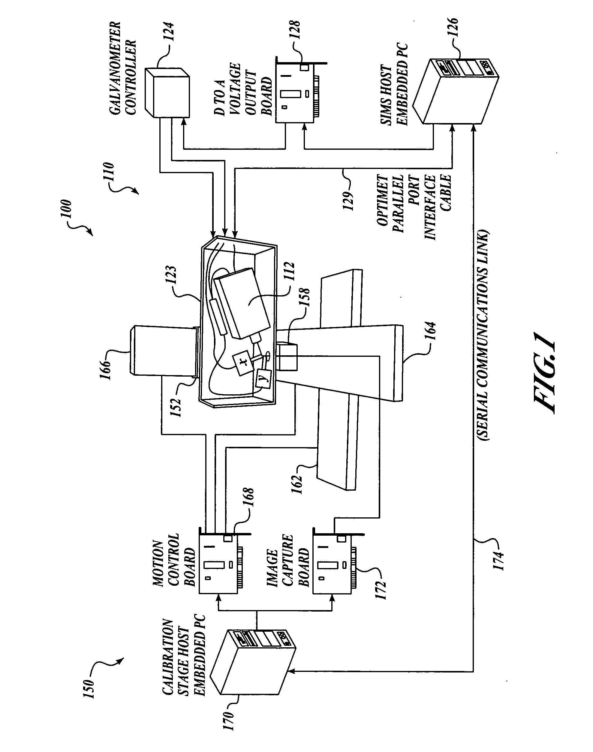 Apparatus and methods for scanning conoscopic holography measurements