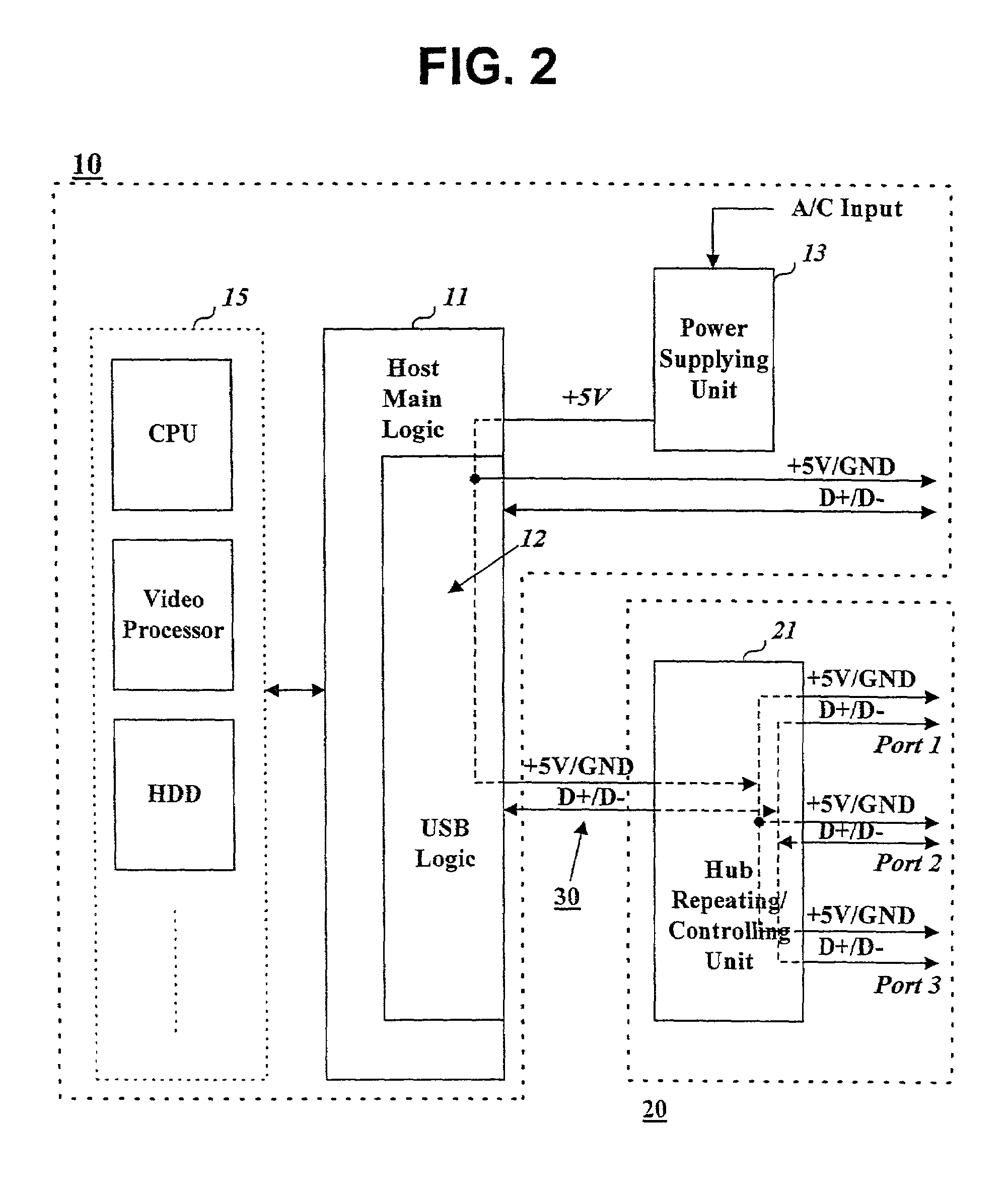 Electric power controlling method through a serial bus