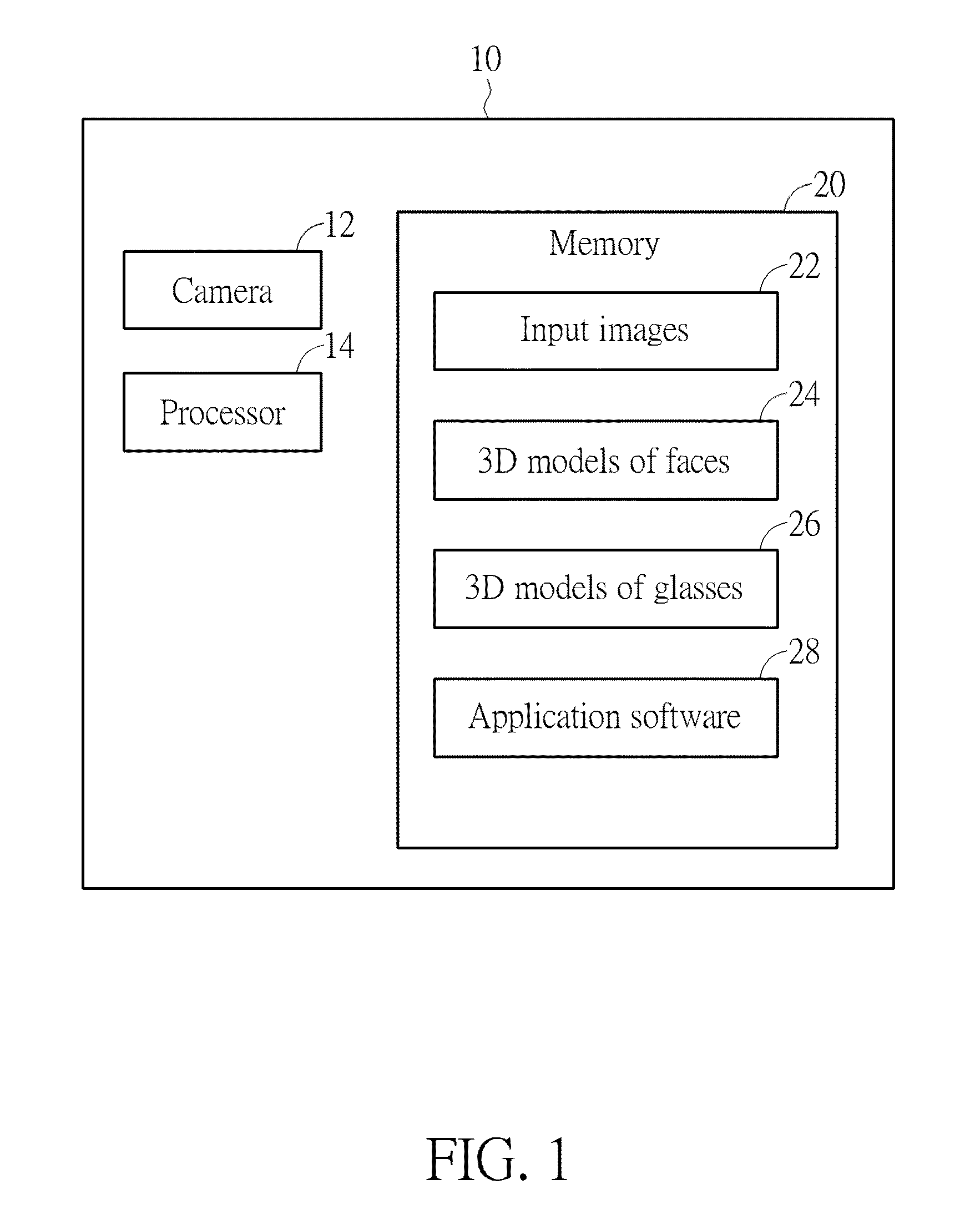 Method of Virtually Trying on Eyeglasses