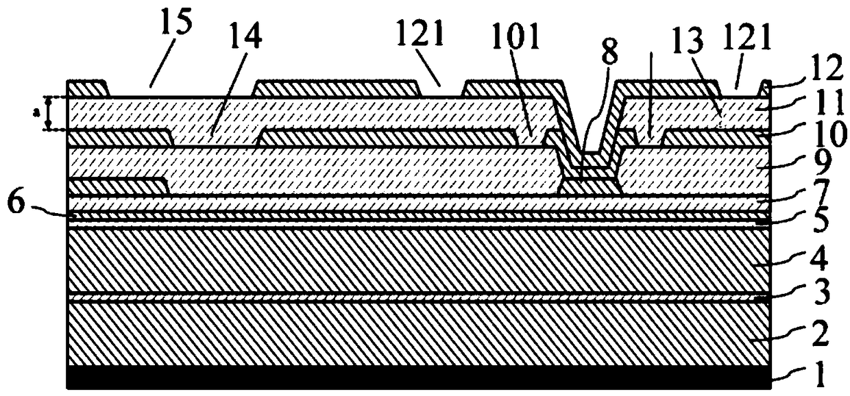 Display panel, preparation method and display device with fingerprint recognition function