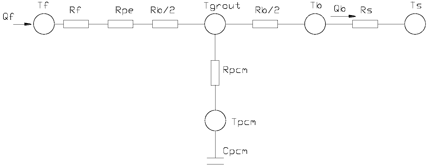 Phase change heat storage type ground heat exchanger