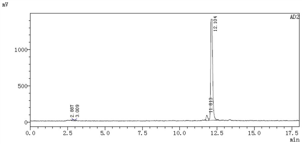 Prostate cancer pet diagnostic reagent  <sup>68</sup> ga-dota-ancp-psma and its preparation method and application