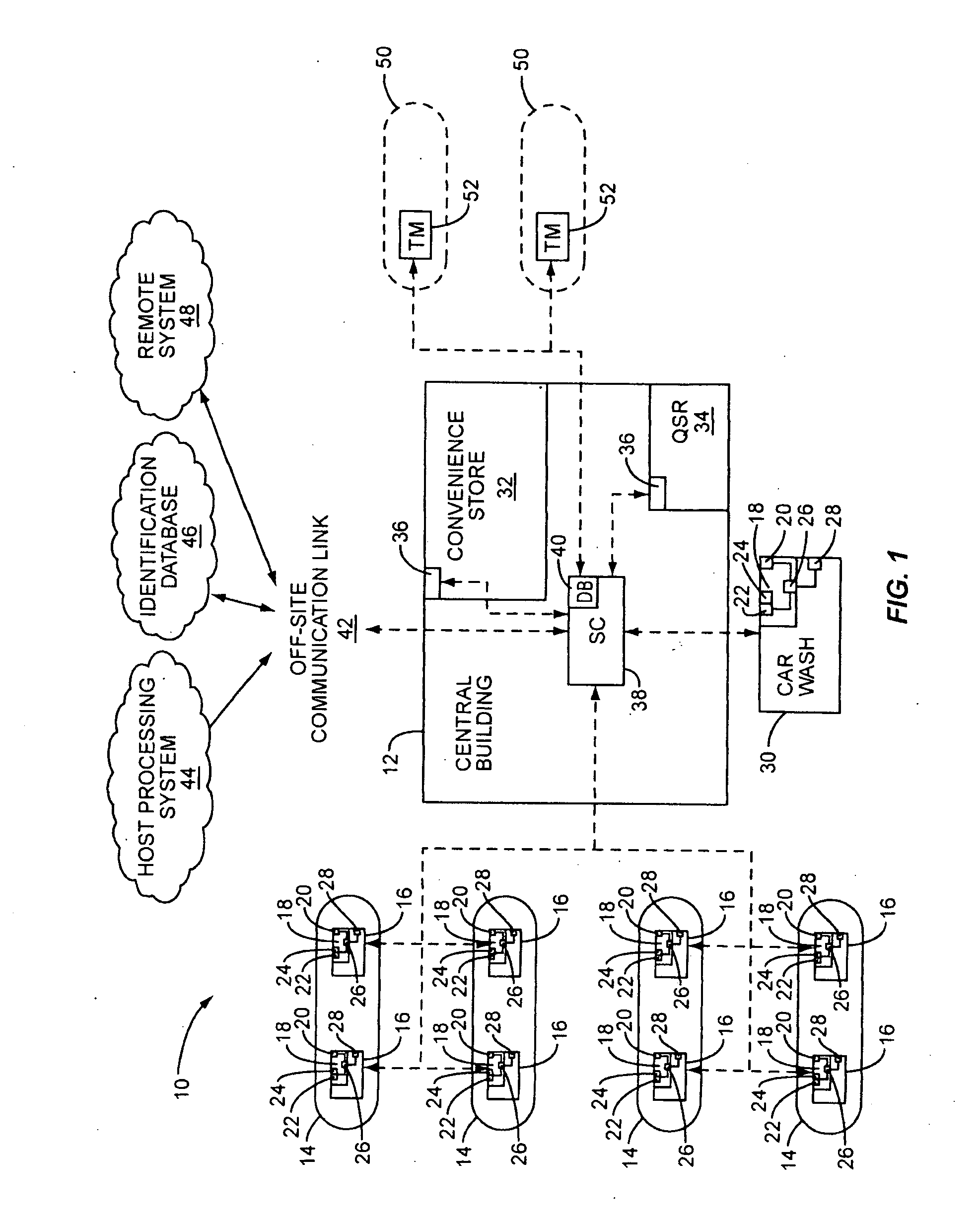 System and method for controlling secure content and non-secure content at a fuel dispenser or other retail device