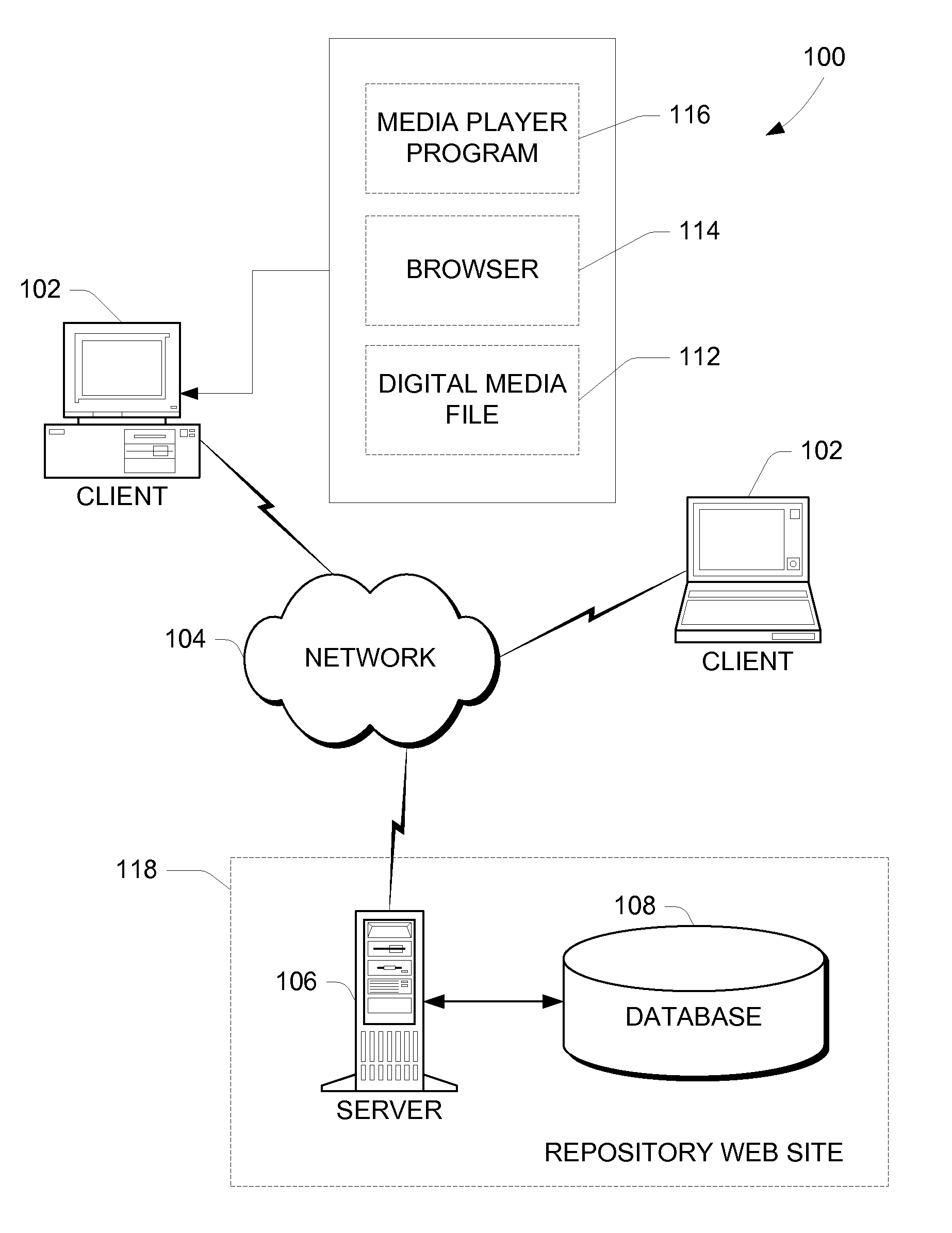 Media identifier registry