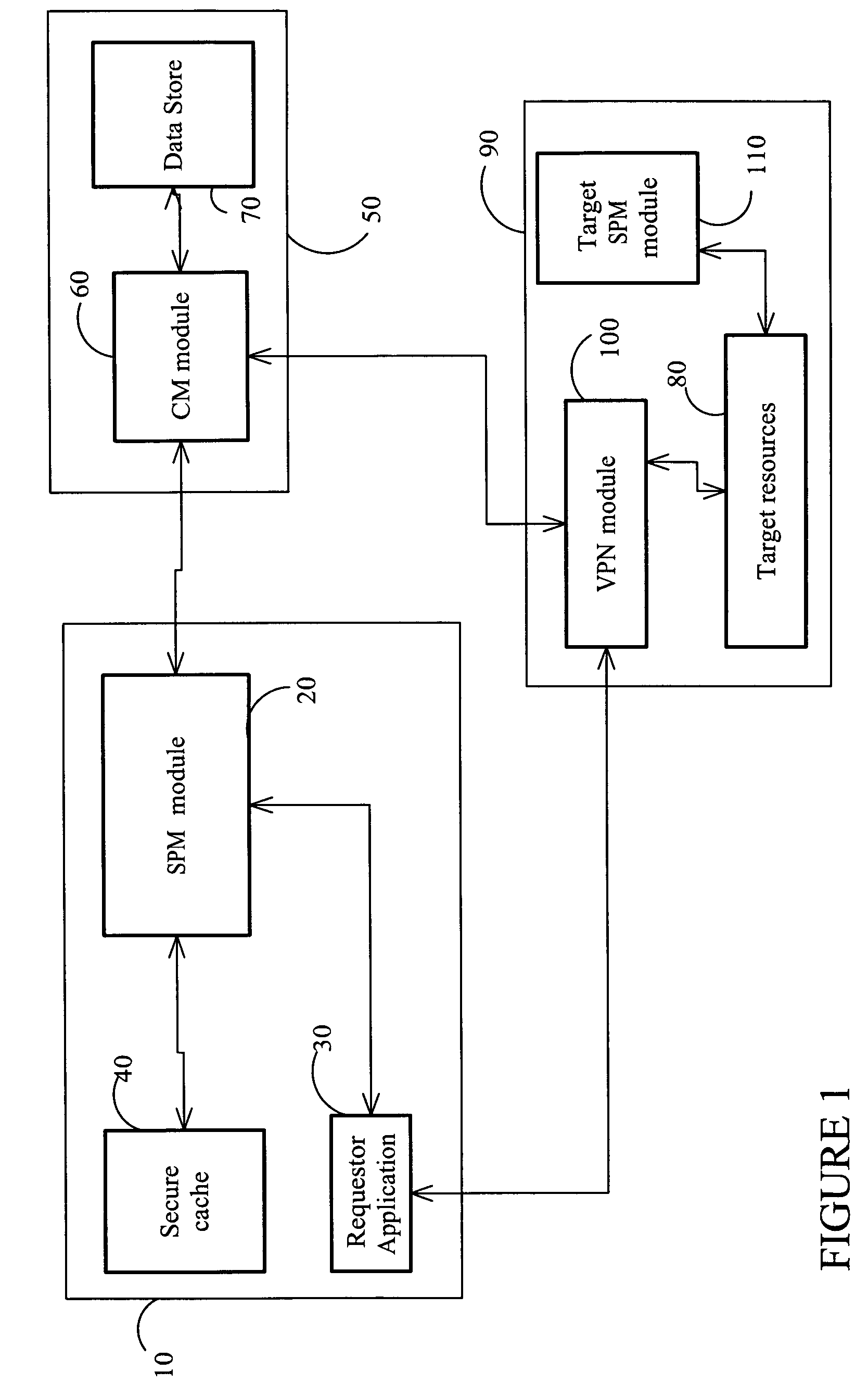 Simplified management of authentication credentials for unattended applications