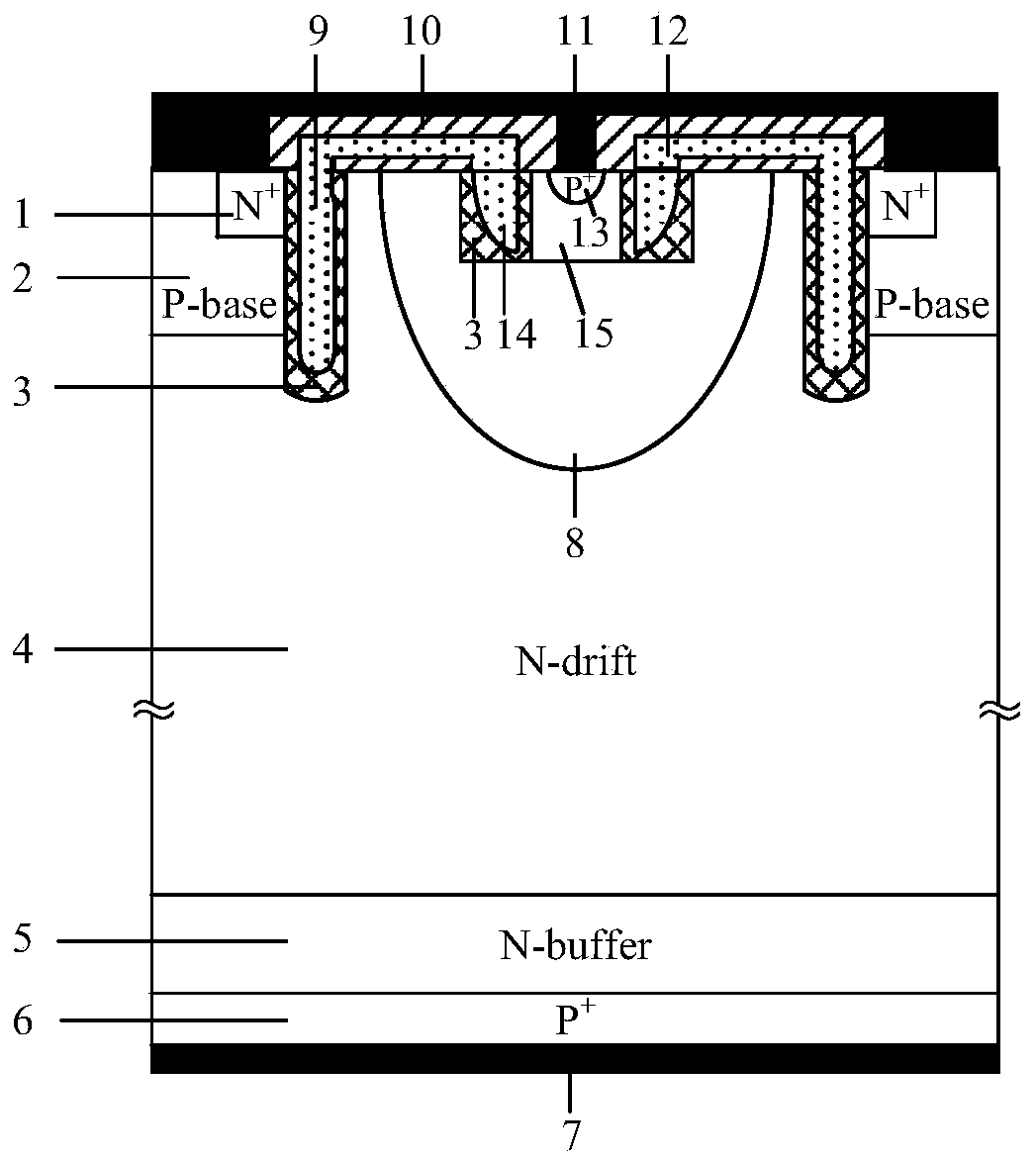 IGBT (Insulated Gate Bipolar Translator) device with MOS (Metal Oxide Semiconductor) control hole path