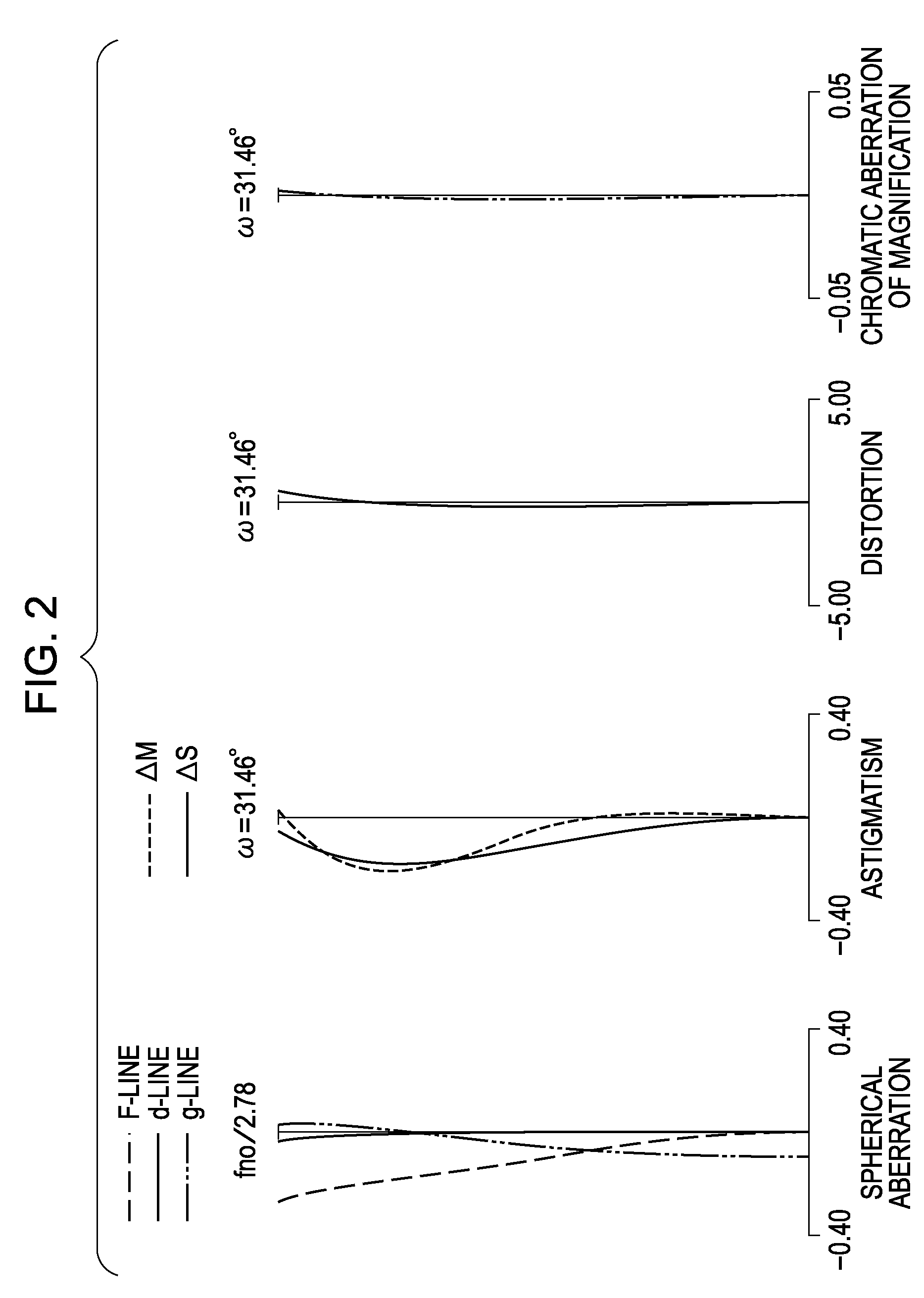 Zoom lens and image pickup apparatus including the same