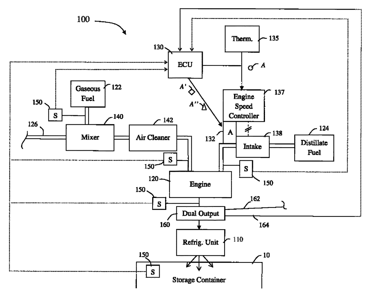 Bi-fuel refrigeration system and method of retrofitting