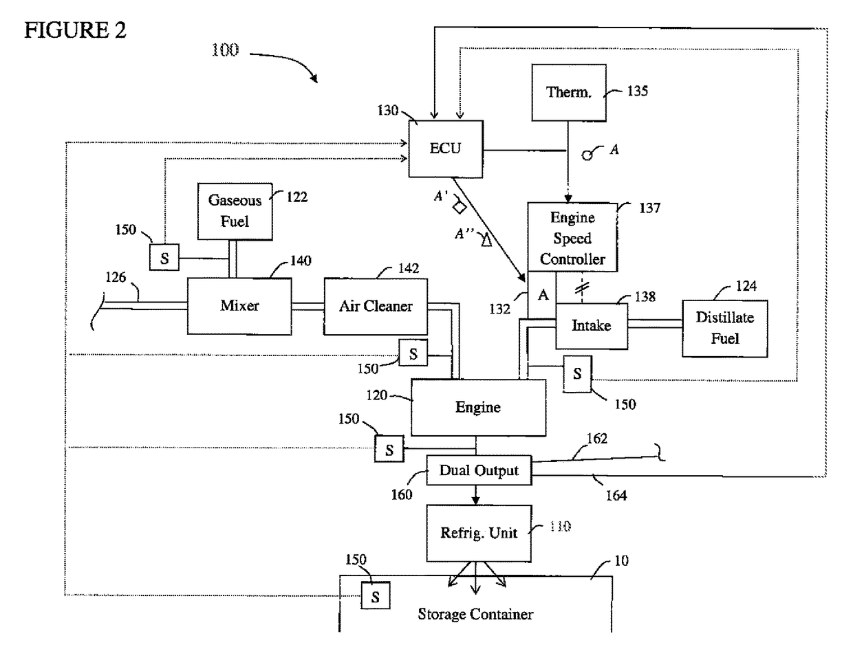 Bi-fuel refrigeration system and method of retrofitting