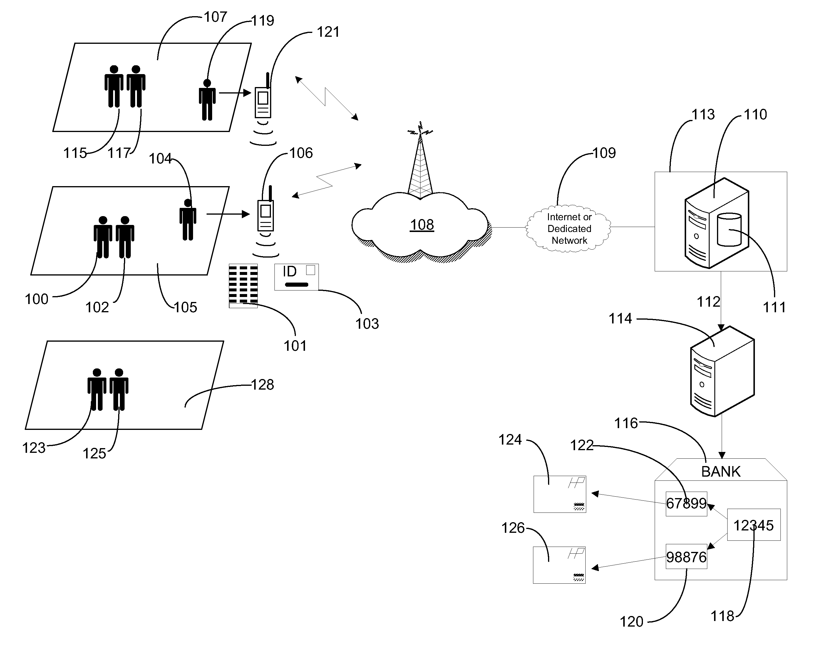 Mobile workforce management apparatus and method