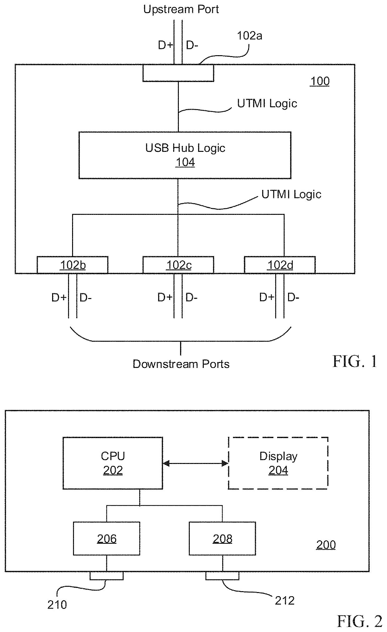 USB signal switch circuitry using standard USB hub and method of operation the same