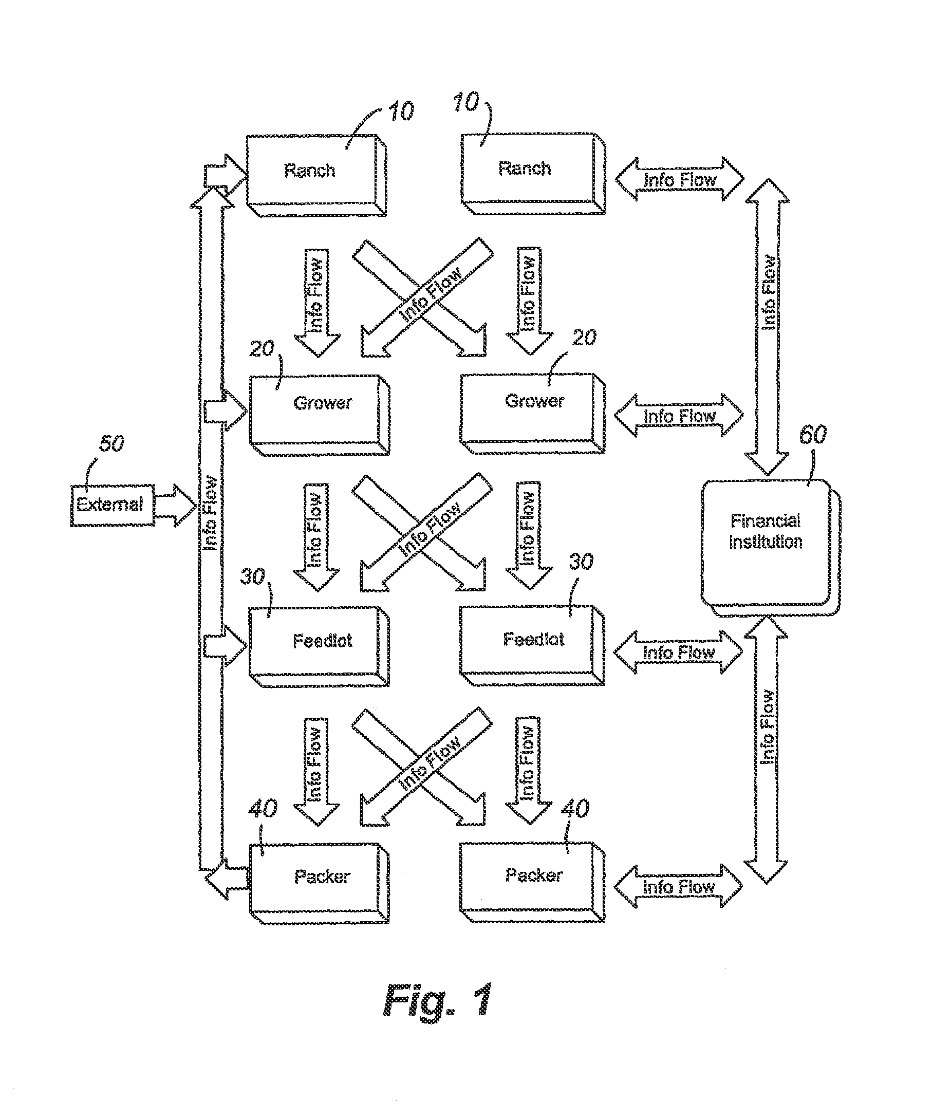 System and method for control of commodities inventory for animal feed rations