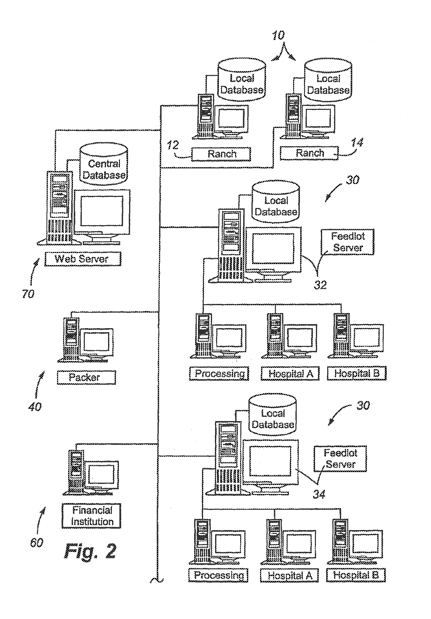 System and method for control of commodities inventory for animal feed rations