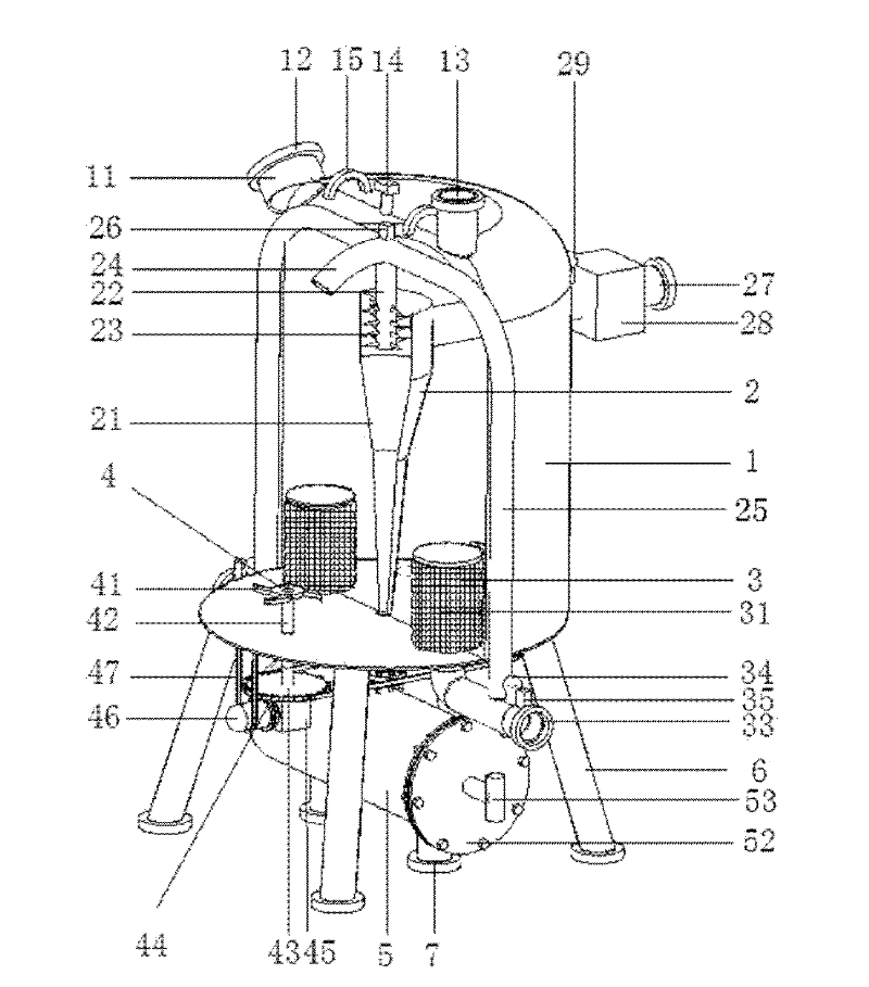 Automatic back-washing combined filter