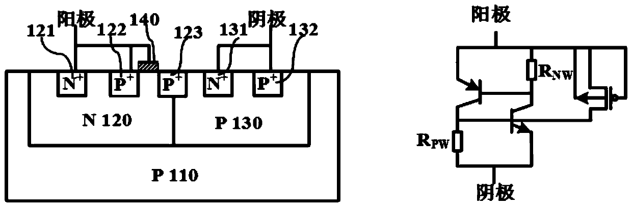 A Low Trigger Voltage Scr Structure Based on Floating Well Trigger