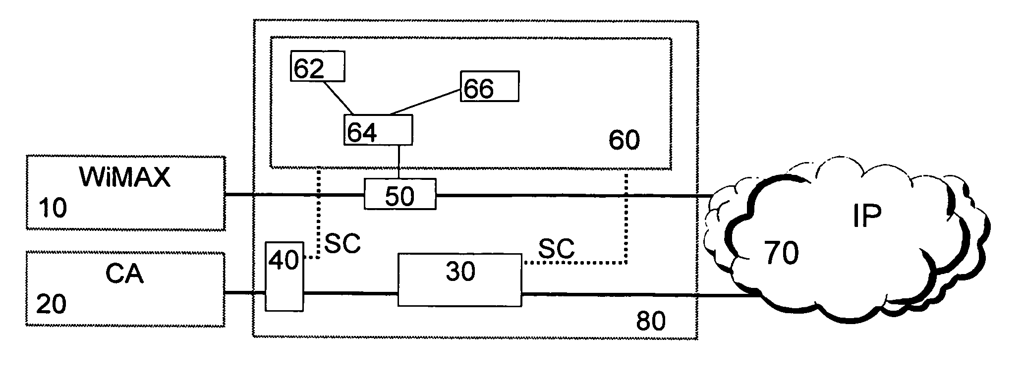 Interworking between wireless WAN and other networks