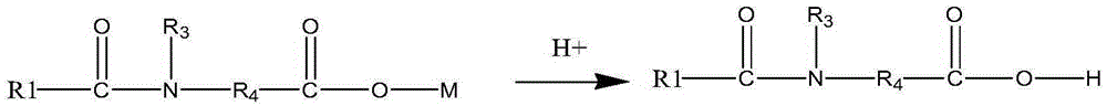 Method for synthesizing N-fatty acyl group amino acid