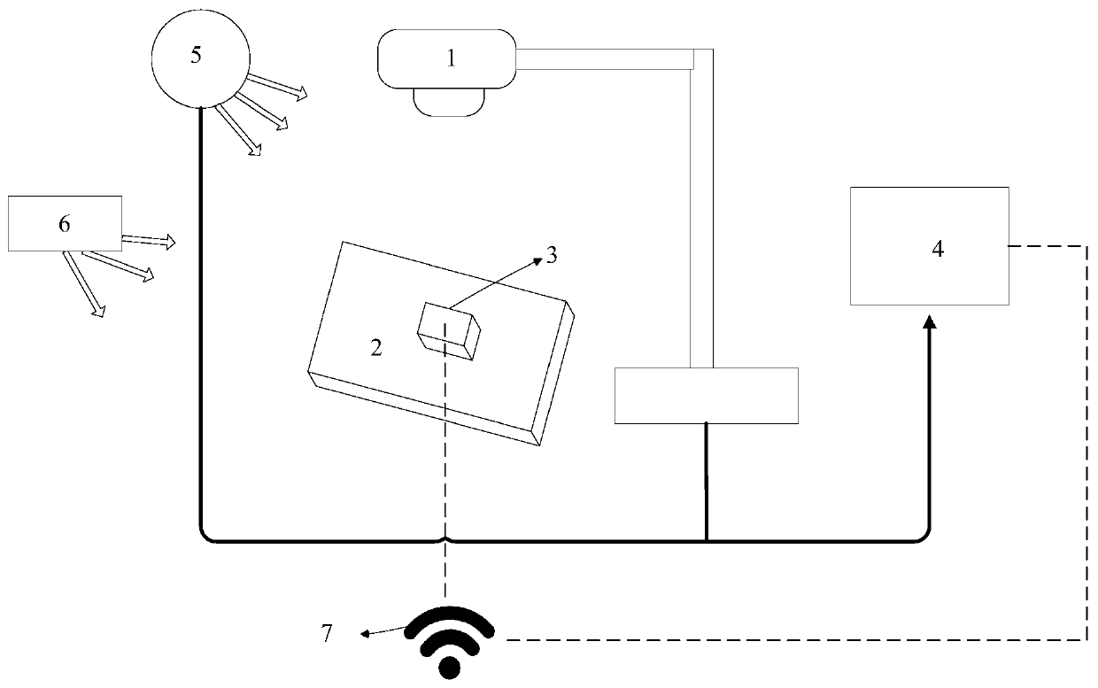 Speech recognition terminal evaluation system and method