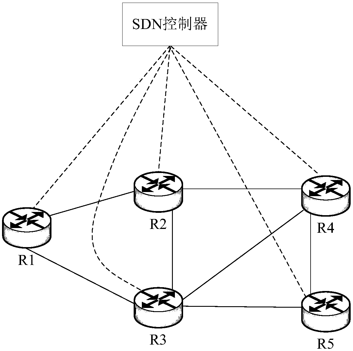 Method for assigning prefix label and SDN controller