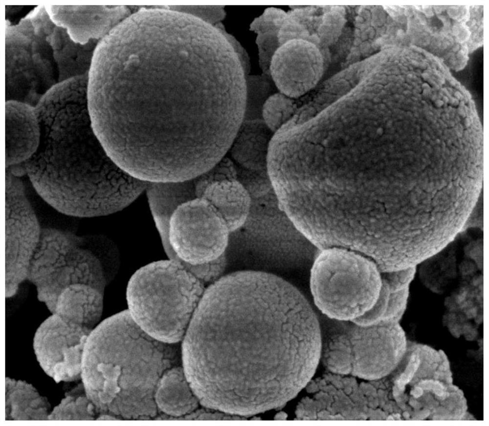 Strawberry-shaped thermochromic energy storage material and its preparation method and application