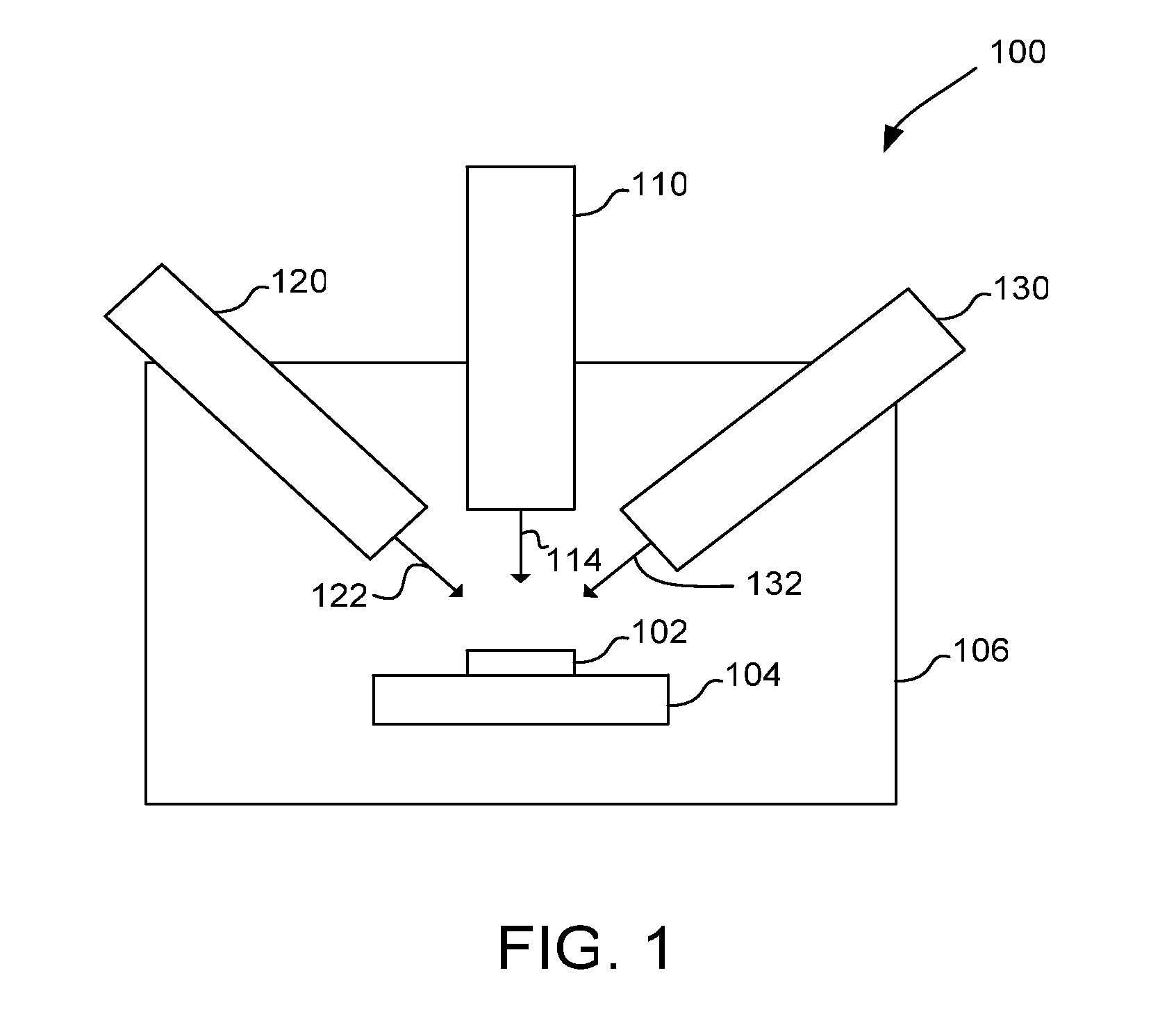 Multibeam System