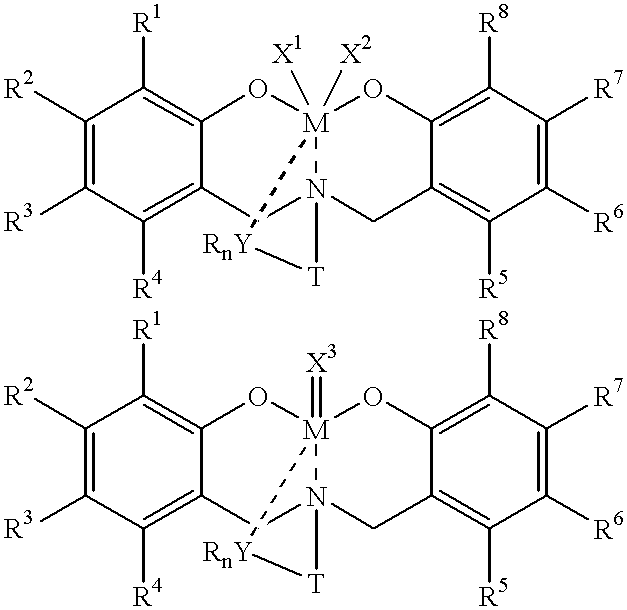 Method for catalytic polymerization of alpha-olefin monomers using an ultra-high activity non-metallocene pre-catalyst