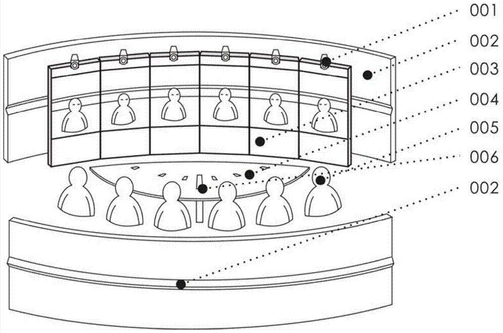 Video conference processing method and device