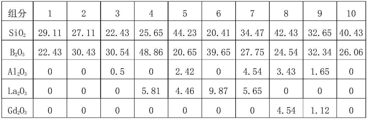 Optical glass, glass prefabticated member, optical element and optical instrument