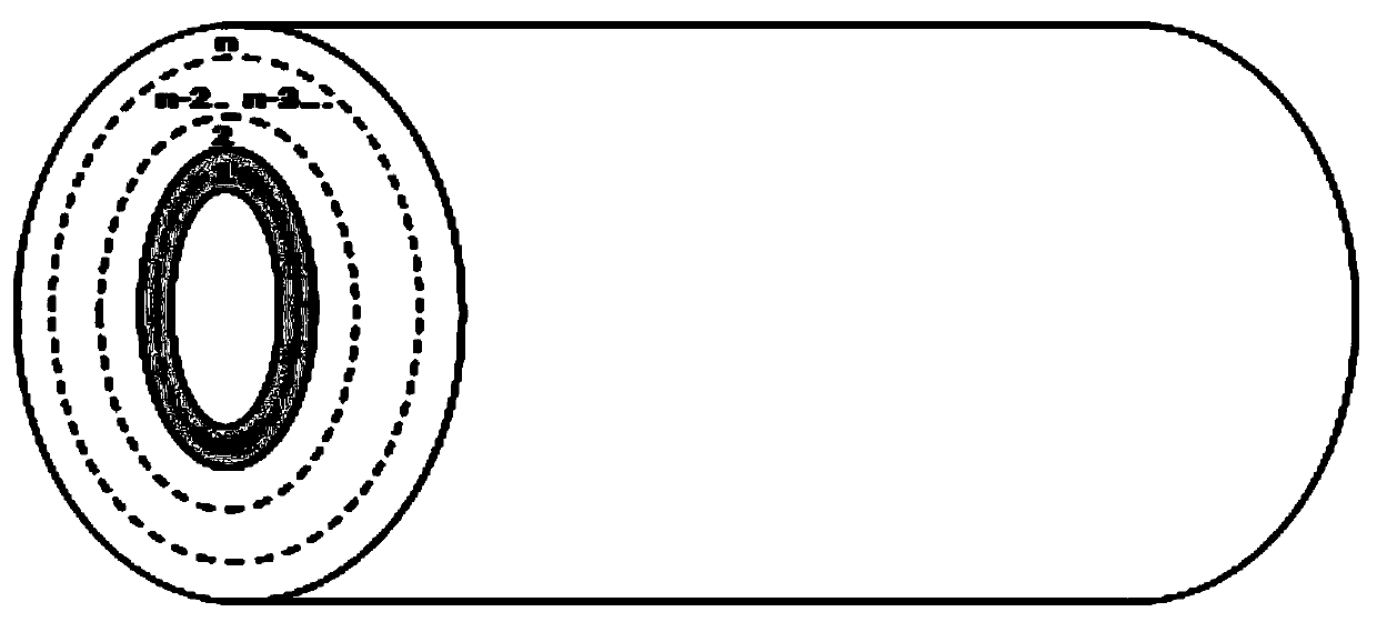 A kind of tubular composite laser medium and its preparation method