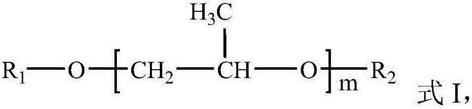 Refrigerant oil composition and application thereof