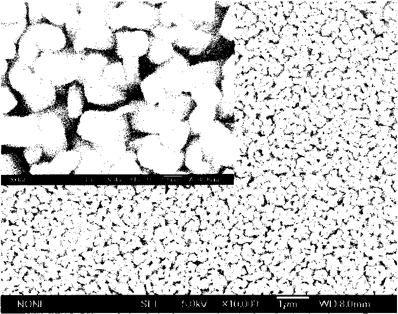 Preparation method of columnar monocrystal nano-TiO2 array film