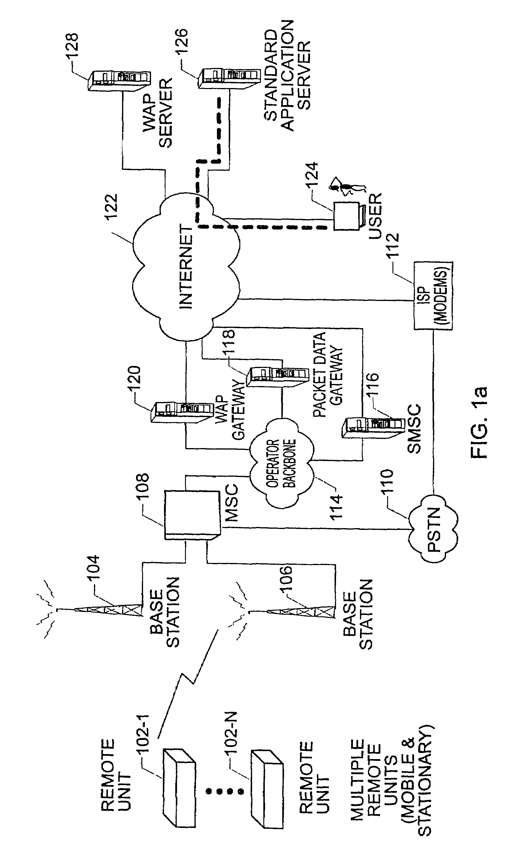 Bitwise monitoring of network performance