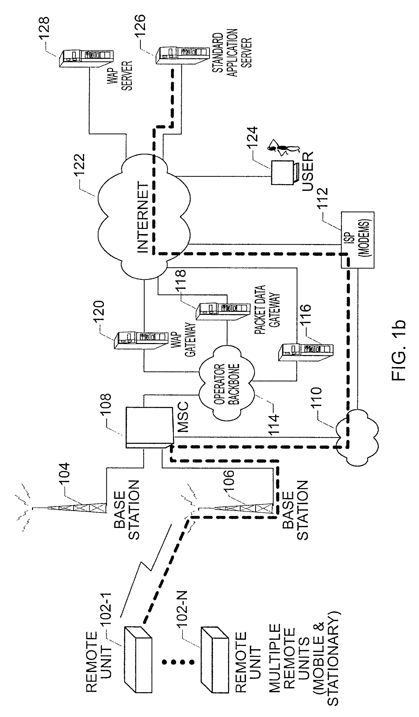 Bitwise monitoring of network performance