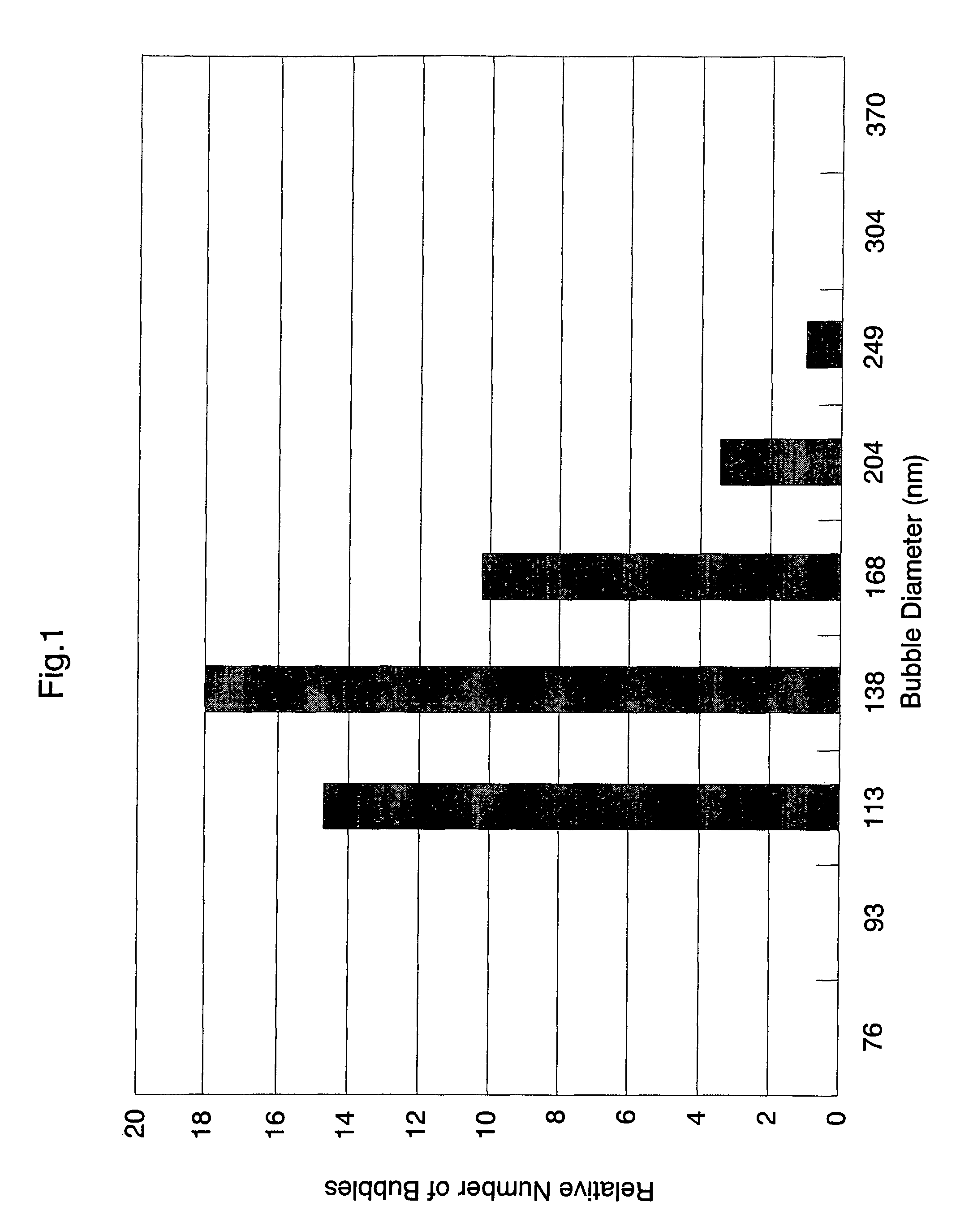 Ozone water and production method therefor