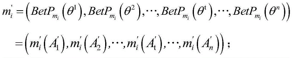 Multi-sensor information fusion method based on evidence similarity