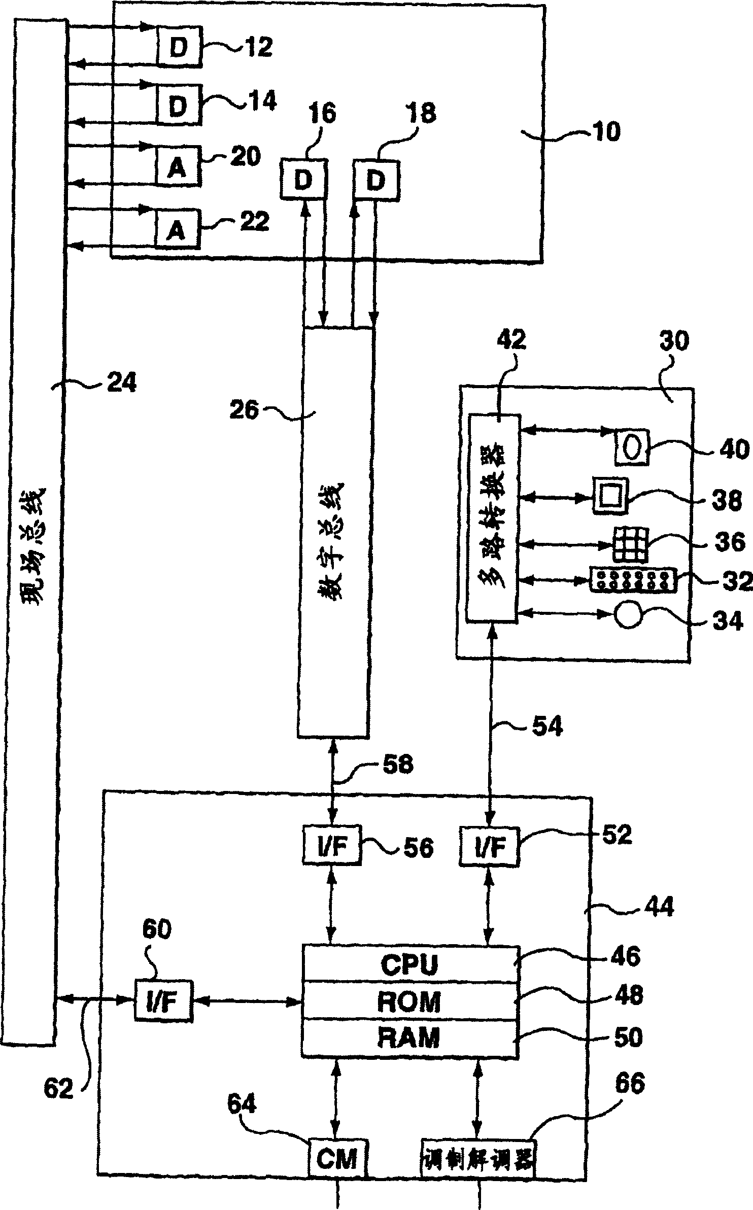 Method of simplifying machine operation