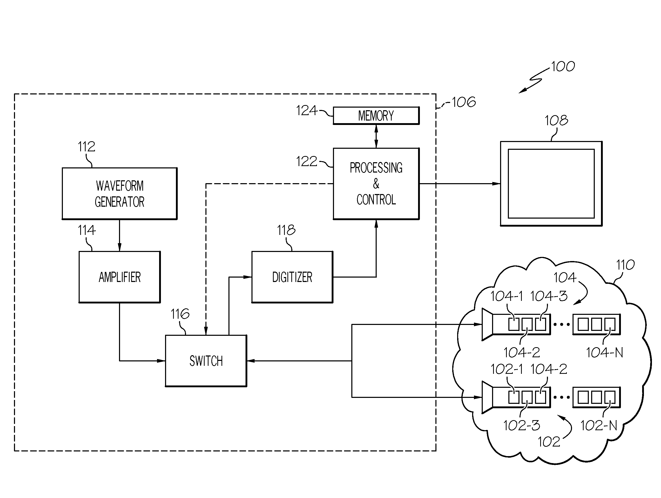 Structural damage index mapping system and method