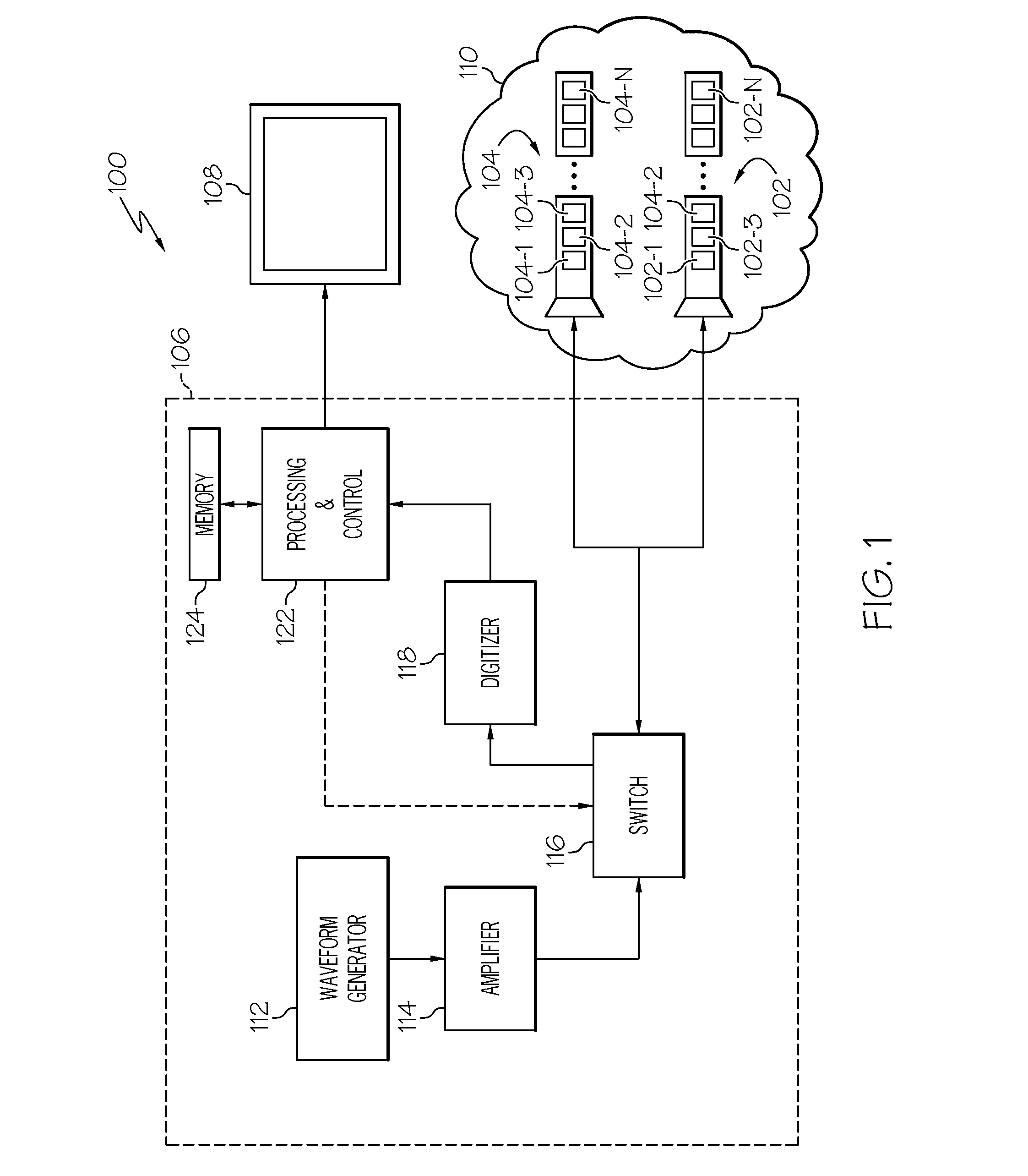 Structural damage index mapping system and method