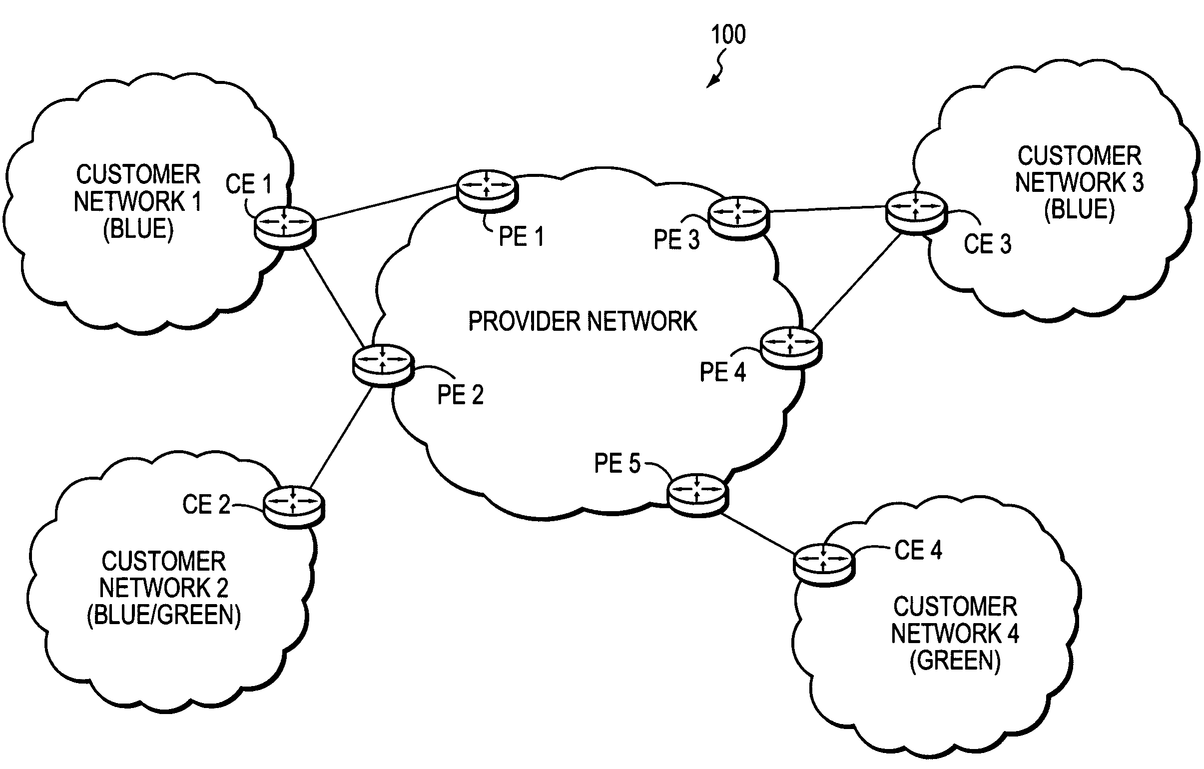 Technique for enabling traffic engineering on CE-CE paths across a provider network