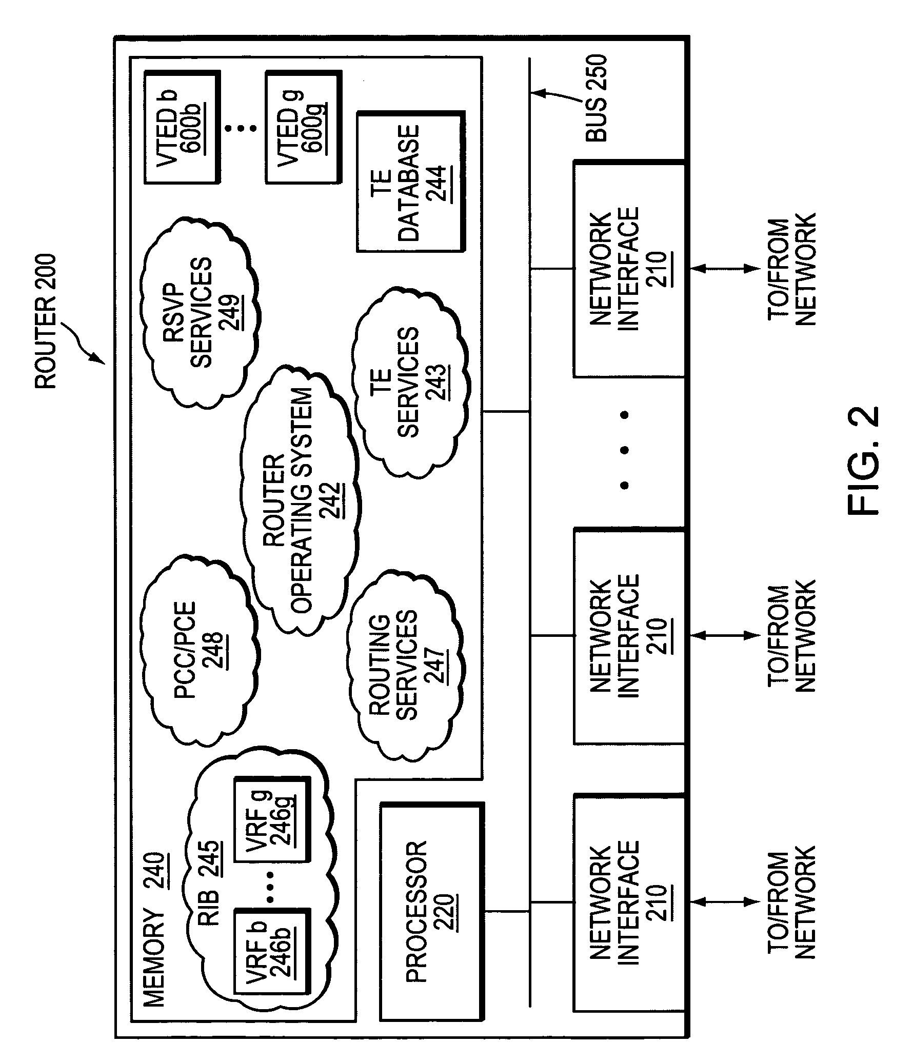 Technique for enabling traffic engineering on CE-CE paths across a provider network