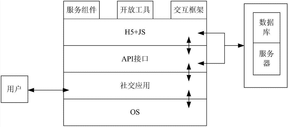 Processing method and device of game information, and terminal