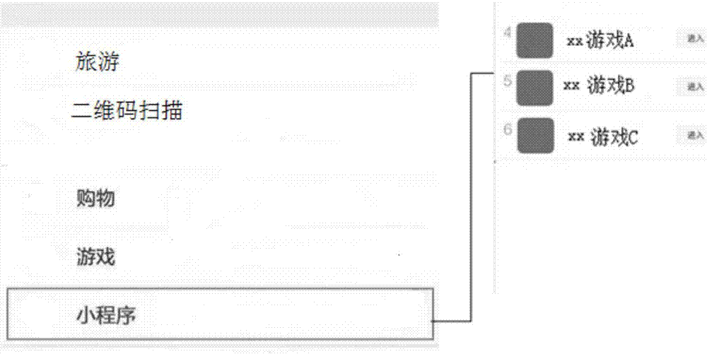 Processing method and device of game information, and terminal