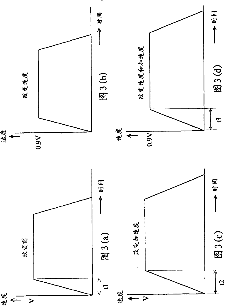 Motor control device for driving sliding frame of flat-knitting machine