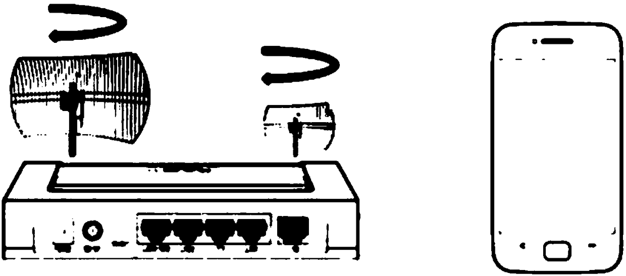 Signal transmission control method based on number of terminals