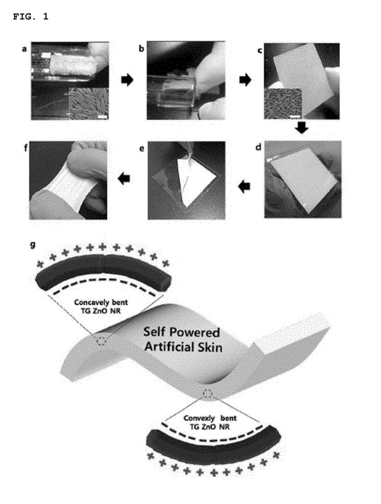 Self-powered generator, method of fabricating the same and piezoelectric enery-harvesting device using the generator